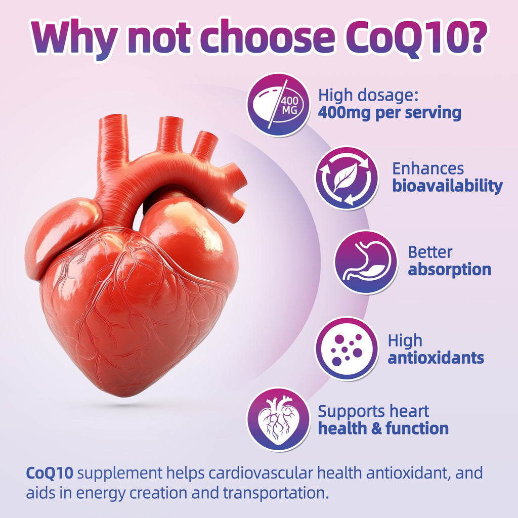 CoQ10 400mg — Heart & Cellular Energy