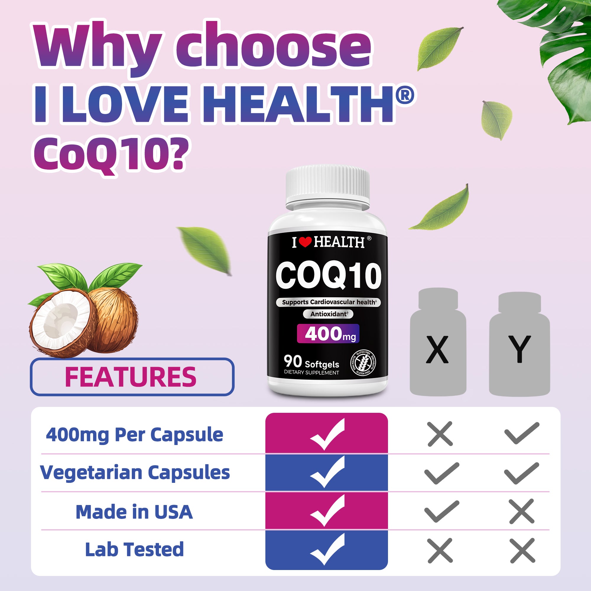 CoQ10 400mg — Heart & Cellular Energy